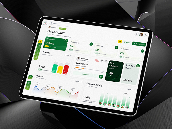 Tracks project progress, revenue, and employee productivity metrics.