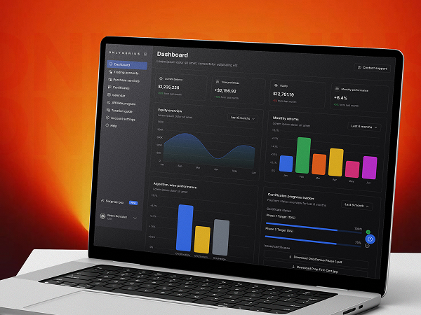 Tracks equity, monthly returns, and certification progress metrics.