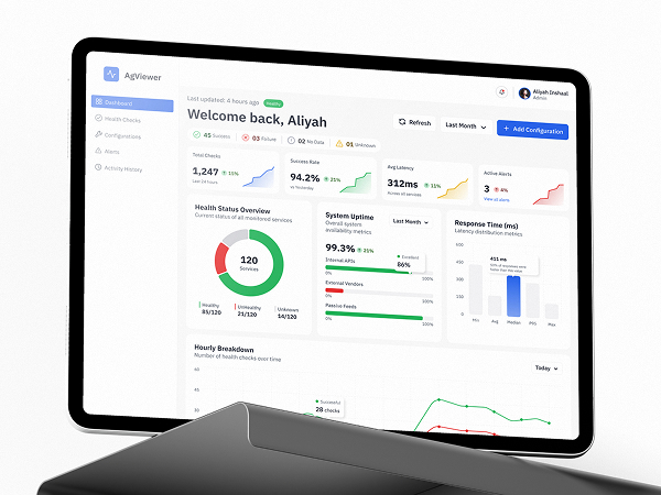 Tracks uptime, response times, and service reliability metrics.
