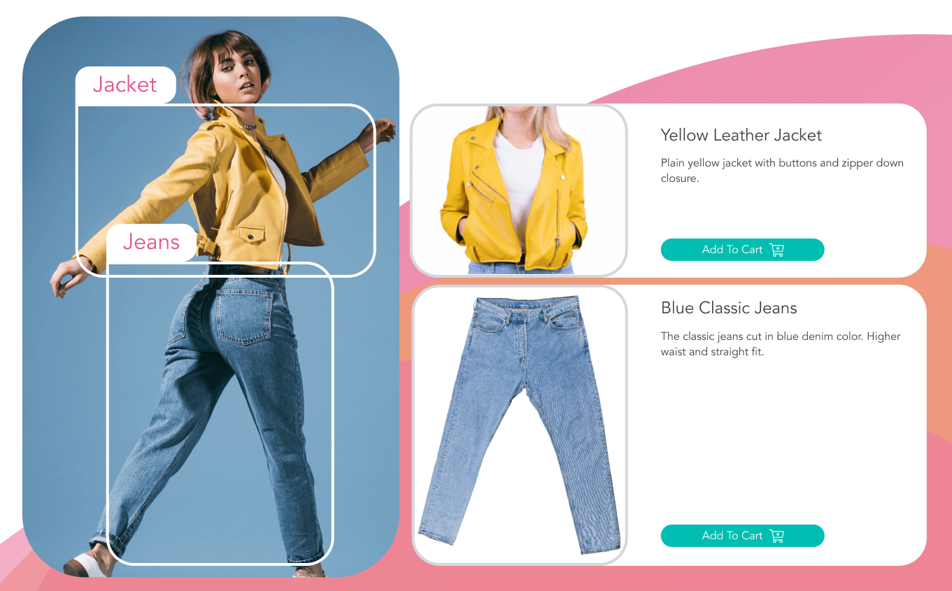 E-commerce and product discovery