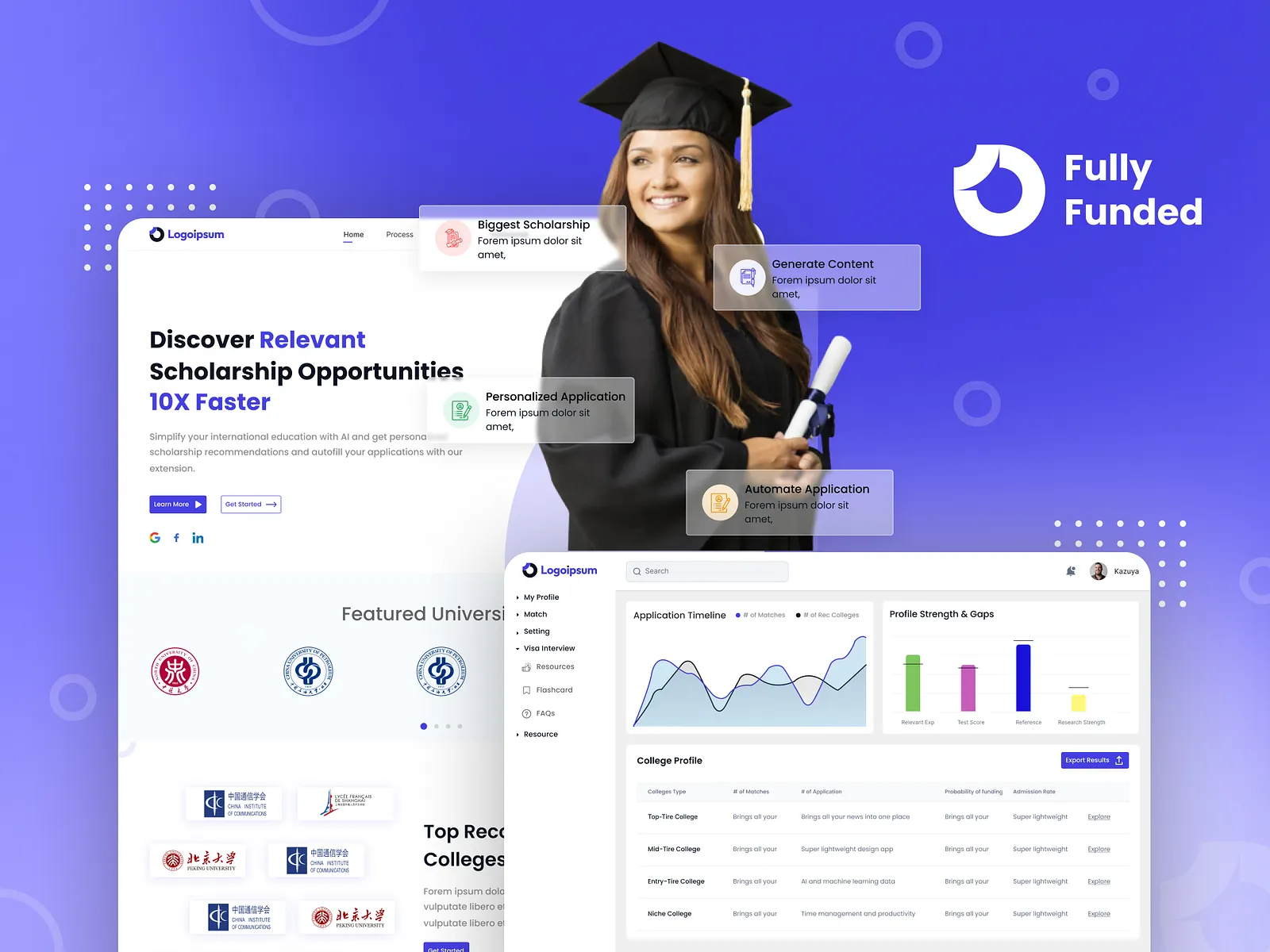 Education and learning platforms